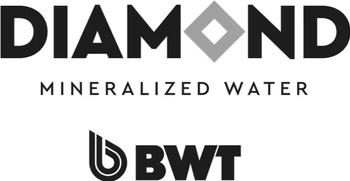 BWT Diamond Mineralized Water